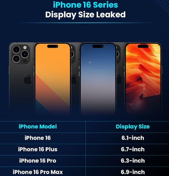 昭化苹果16维修网点分享iPhone16系列提升明显吗