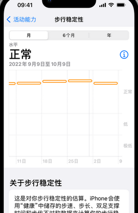 昭化iPhone手机维修如何在iPhone开启'步行稳定性通知'