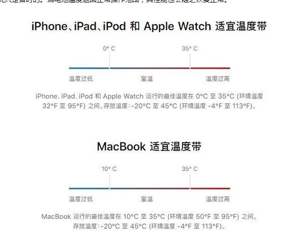 昭化苹果13维修分享iPhone 13耗电越来越快怎么办 