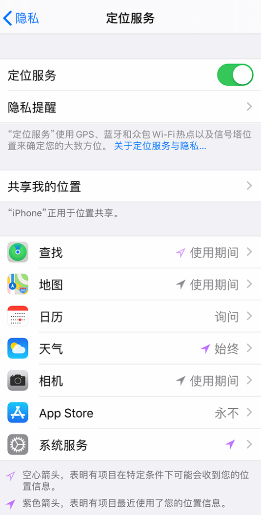 昭化苹果手机维修分享iPhone 状态栏中时间显示为蓝色图标是什么情况 
