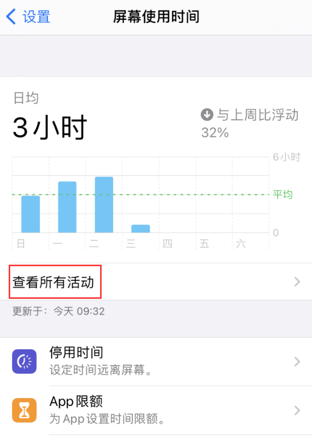 昭化苹果手机维修分享如何在 iPhone 上关闭“快捷指令”横幅通知 